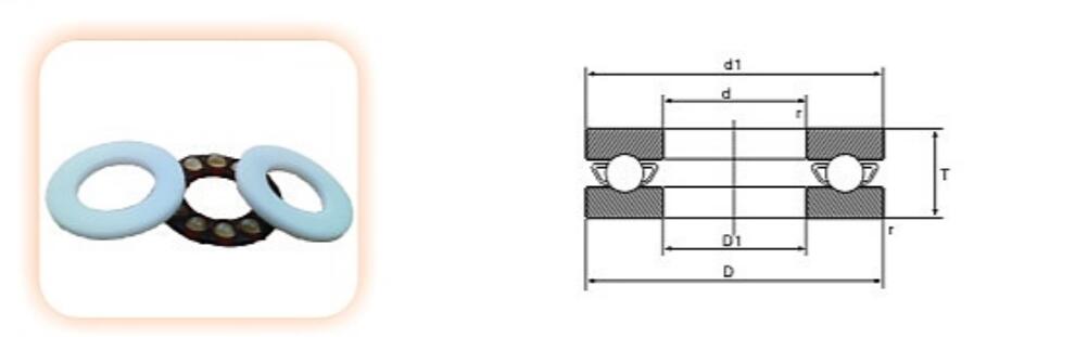 Single direction ball bearings