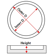 Alumina covered Cover size details