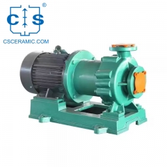 CQBF SiC Ceramic Lined Magnetic Pump
